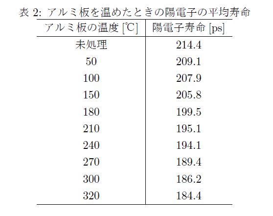 f:id:oyoguLO:20160830020819j:plain f:id:oyoguLO:20160830020819j:plain