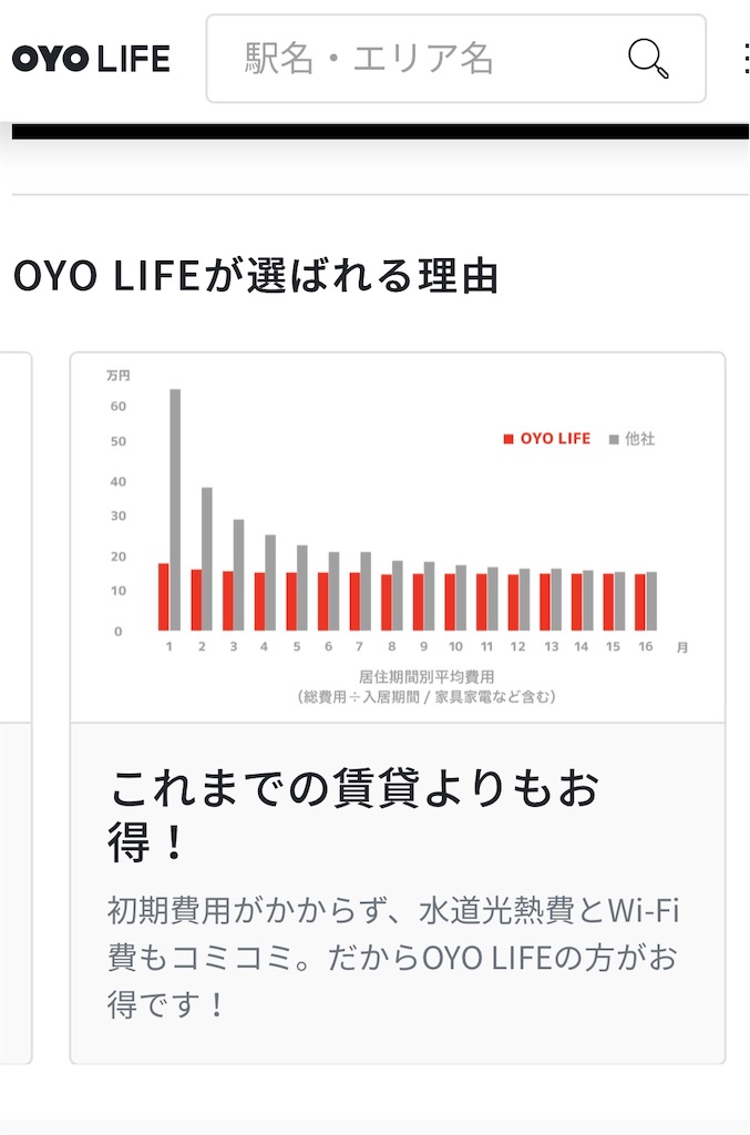 f:id:oyoyolife:20191211225842j:image f:id:oyoyolife:20191211225842j:image