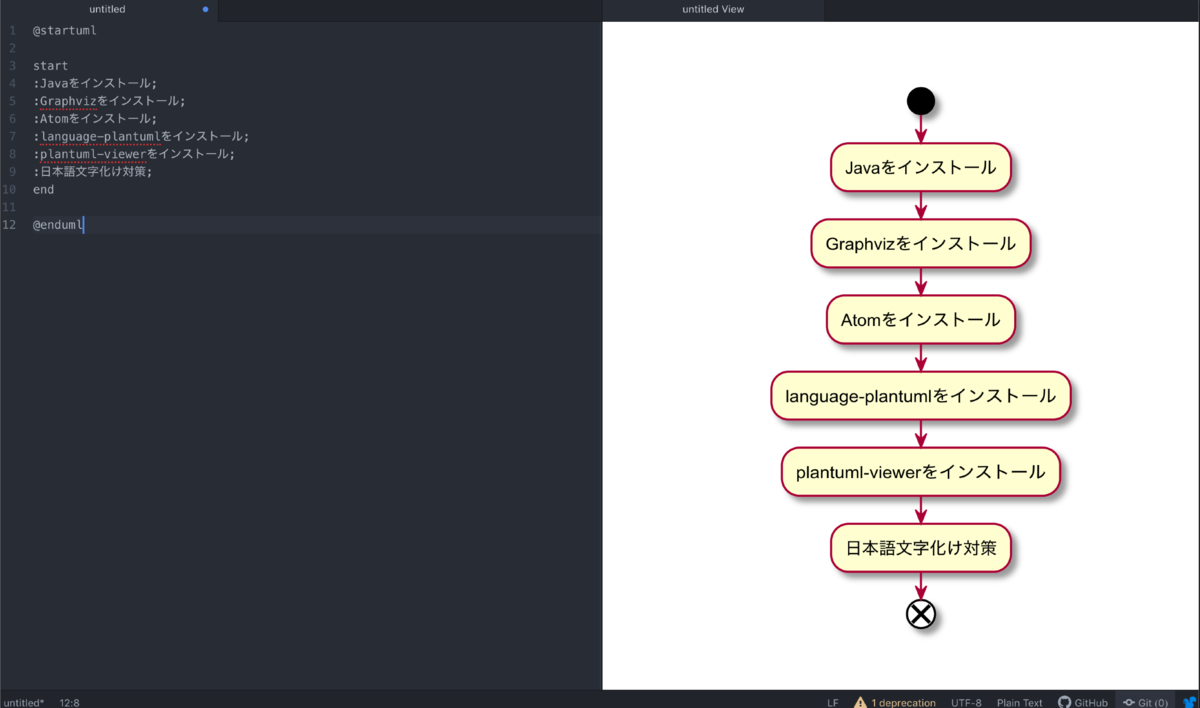 f:id:oz1215:20200123172658p:plain f:id:oz1215:20200123172658p:plain