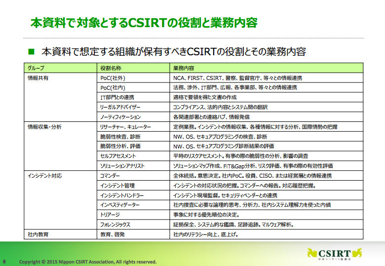 f:id:ozakira:20160111121337p:image:w480