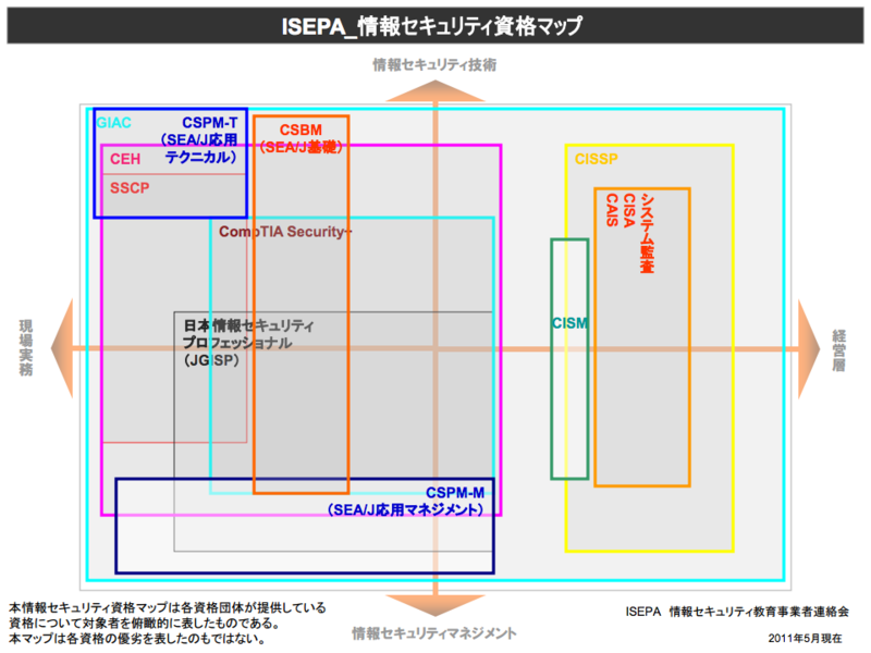 f:id:ozakira:20160121102419p:image