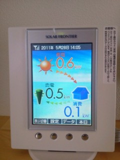 f:id:ozako:20110528140534j:image