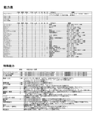個別「[SLG]」の写真、画像 - ozasikiwarasi's fotolife