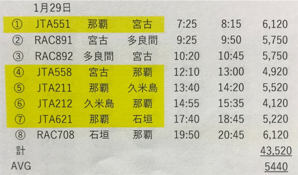f:id:ozc1250tokyo:20200129075503j:image