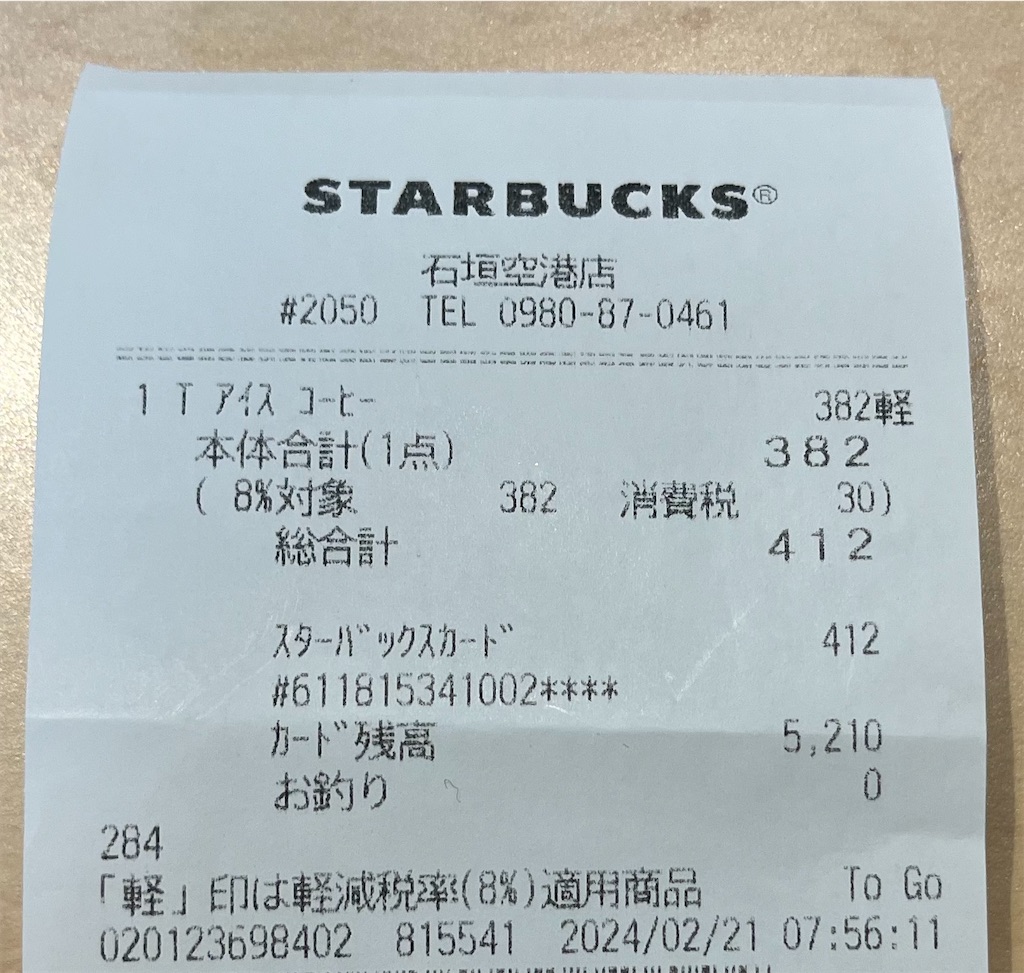 f:id:ozc1250tokyo:20240221080647j:image f:id:ozc1250tokyo:20240221080647j:image