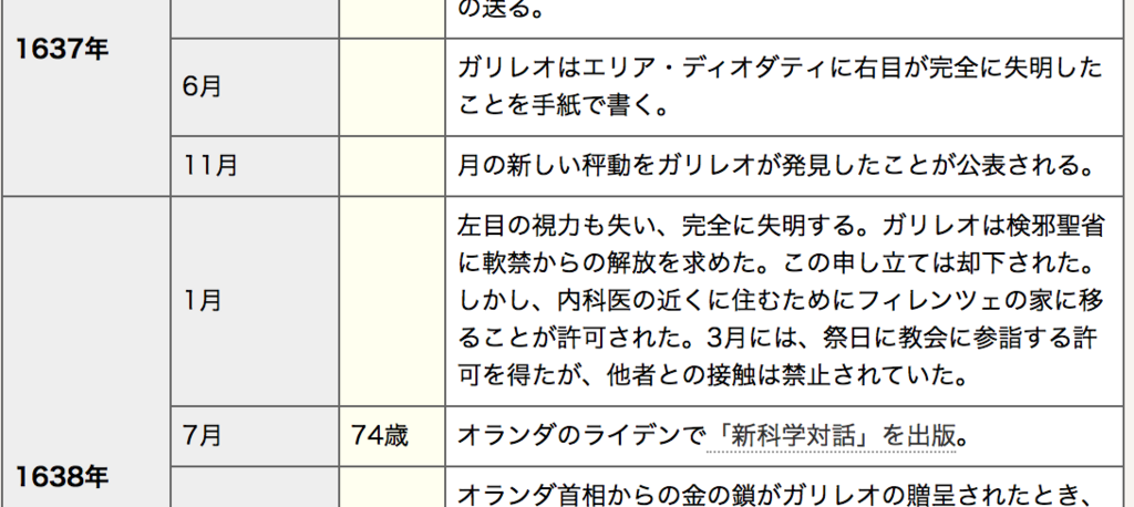 f:id:ozdasu:20180220154835p:plain f:id:ozdasu:20180220154835p:plain