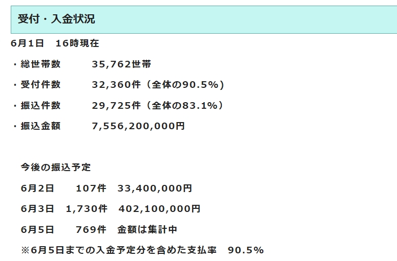 f:id:ozeken:20200601204219j:plain