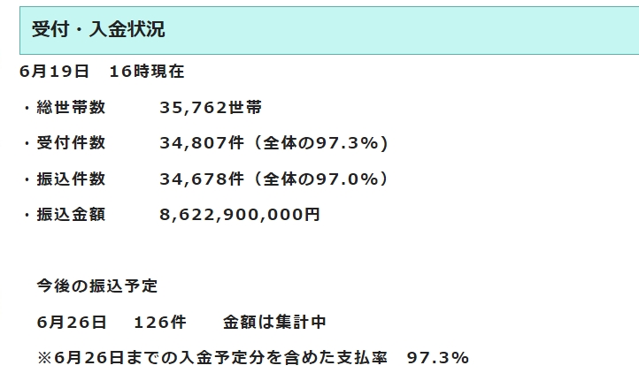 f:id:ozeken:20200620220153j:plain f:id:ozeken:20200620220153j:plain