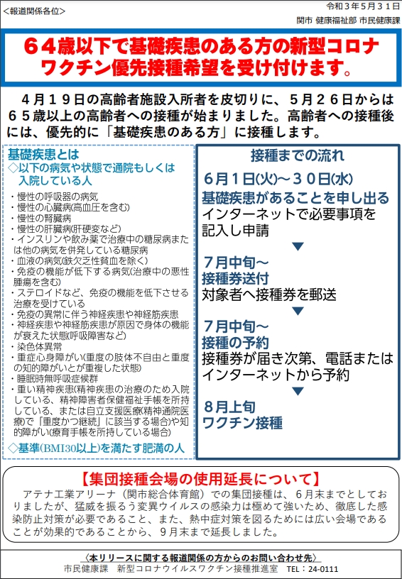 f:id:ozeken:20210531175813j:plain