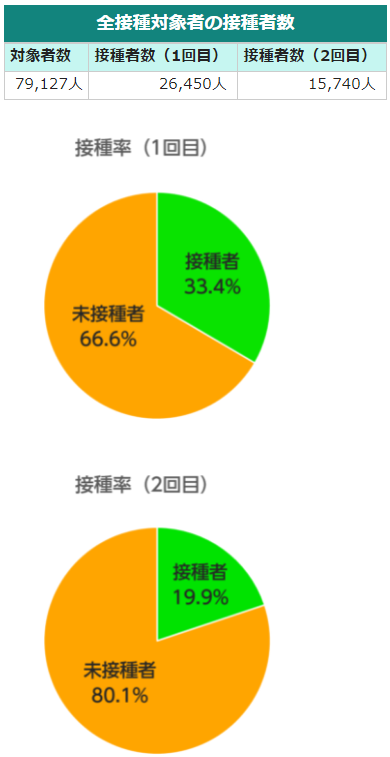 f:id:ozeken:20210707193955p:plain
