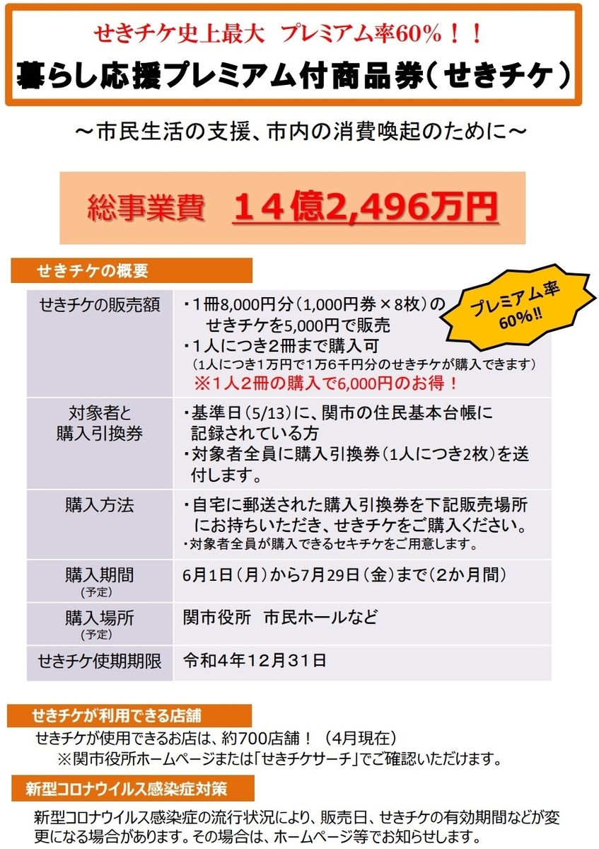 f:id:ozeken:20220408181027j:plain