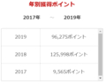 20190924030951