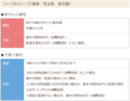 20191012054830