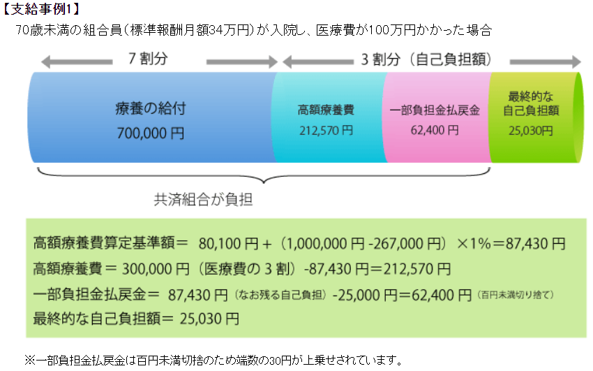 f:id:ozukun3130:20200629051848p:plain