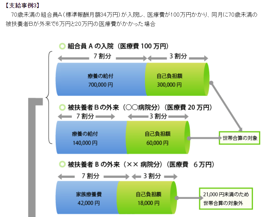 団 支援 都 事業 東京 人材 「ファンタジー・オーケストラ」へ無料ご招待｜東京都