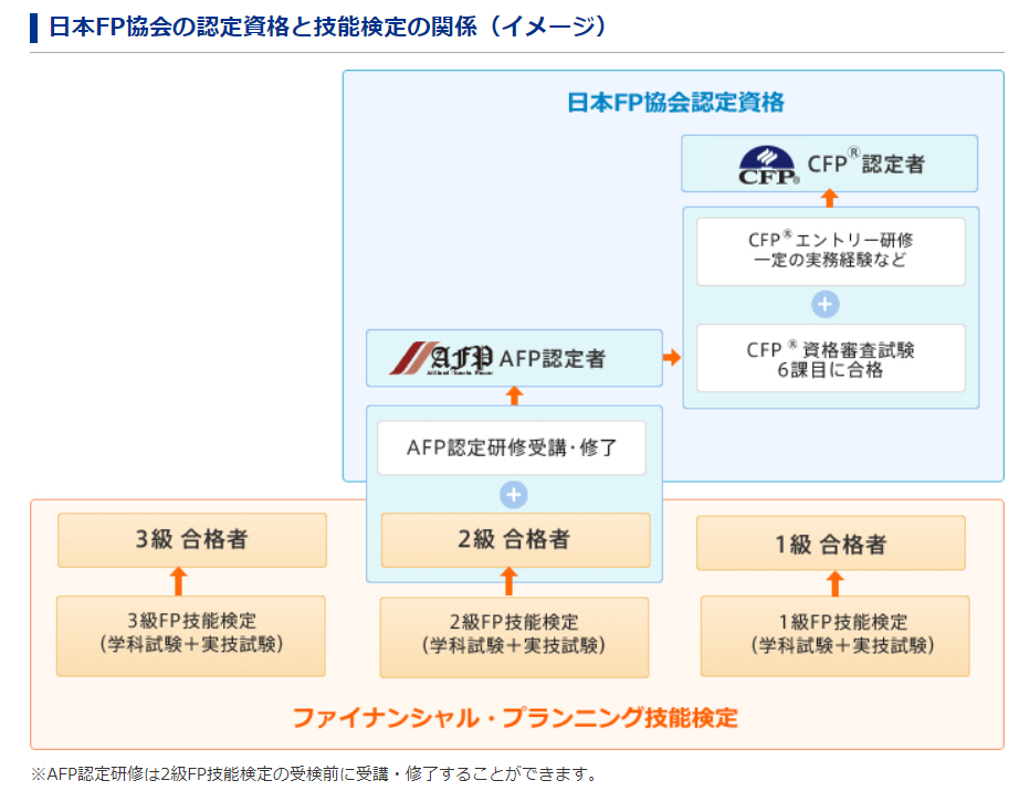 f:id:ozukun3130:20200917052008p:plain