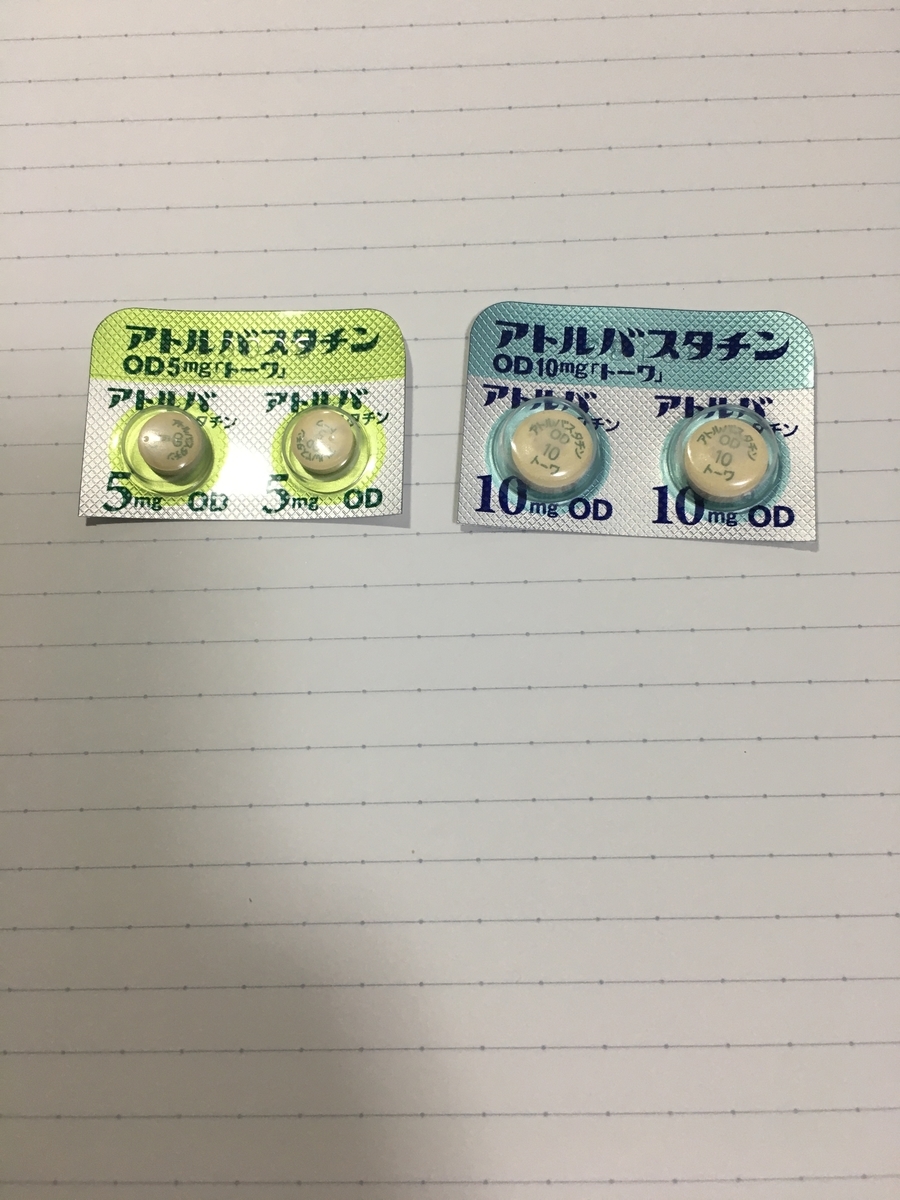 アトルバスタチン 先発