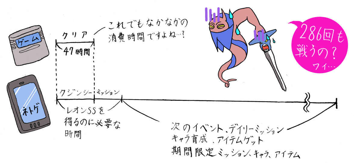 f:id:p-chanchang:20191125234205p:plain f:id:p-chanchang:20191125234205p:plain