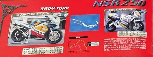 MC21のチャンバーを交換しよう②・・・の巻 - GSX-RときどきNSR