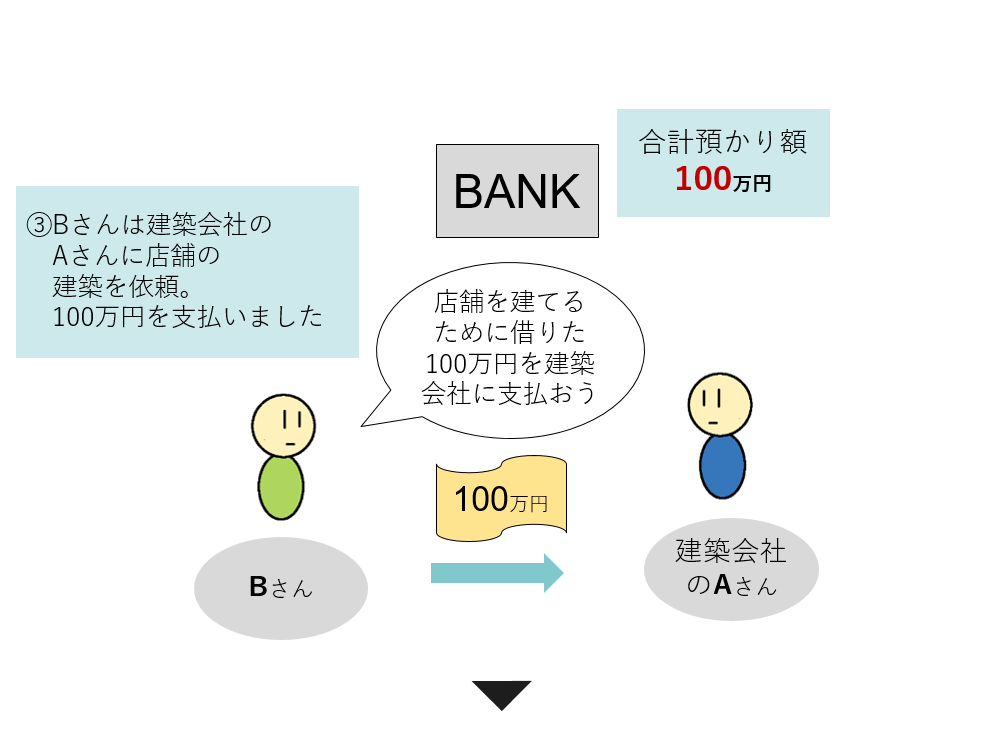 f:id:p-life:20180708165925p:plain