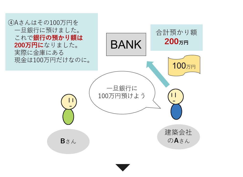 f:id:p-life:20180708165930p:plain