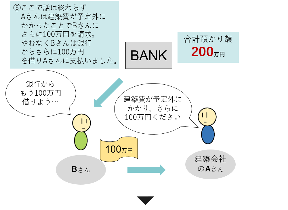 f:id:p-life:20180708165934p:plain