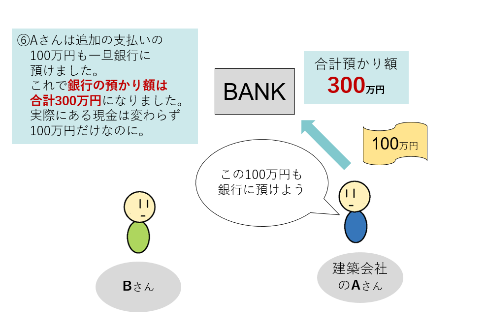 f:id:p-life:20180708165941p:plain