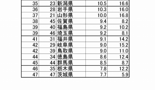 f:id:p-n-3-p-n-3:20161102114703j:plain f:id:p-n-3-p-n-3:20161102114703j:plain