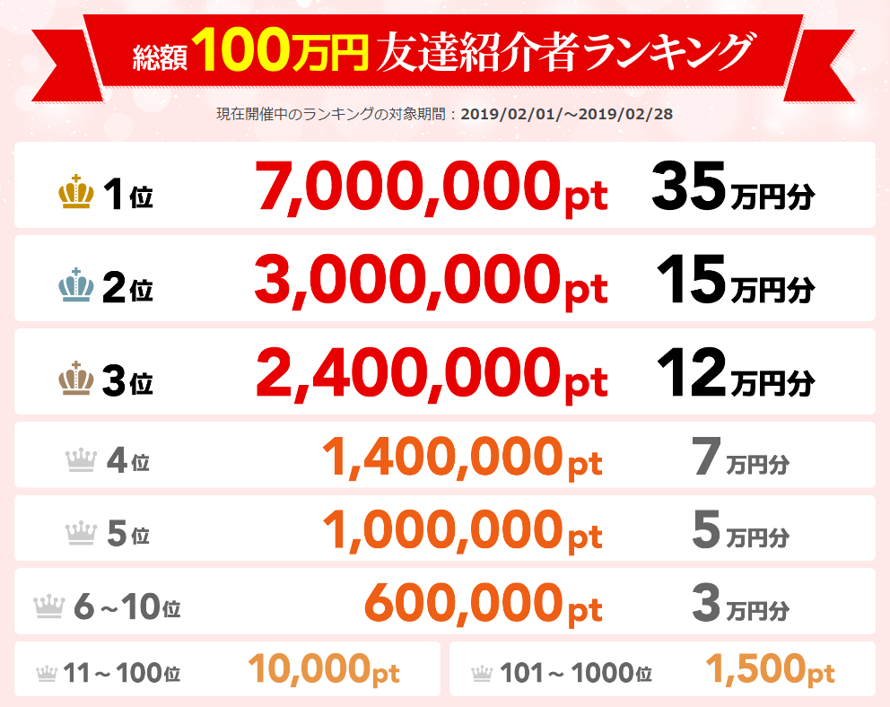 f:id:p-ton:20190213181303p:plain