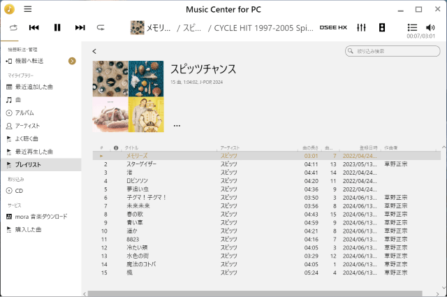 スピッツチャンスs