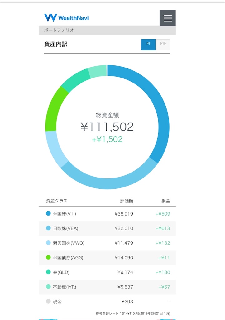 f:id:p-u-n:20190221205212j:image