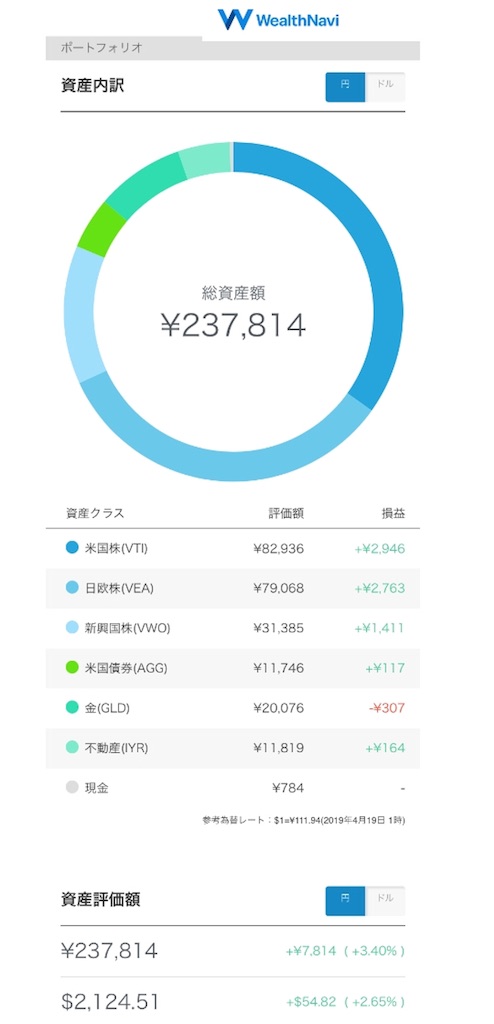 f:id:p-u-n:20190419065023j:image