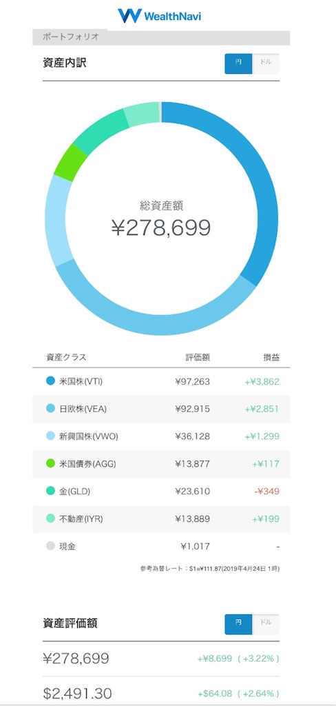 f:id:p-u-n:20190424125346j:image