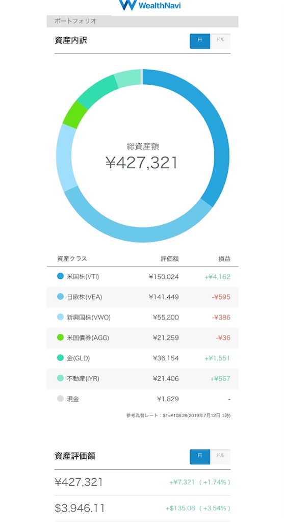 f:id:p-u-n:20190712215713j:image