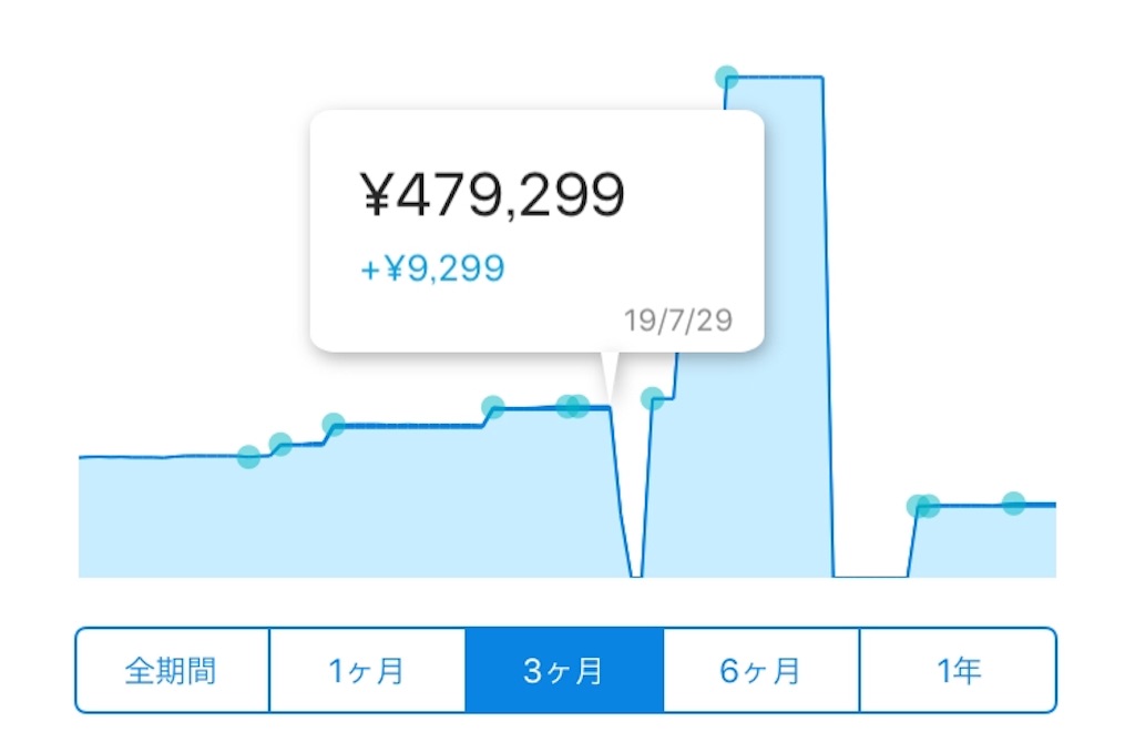 f:id:p-u-n:20190910005705j:image