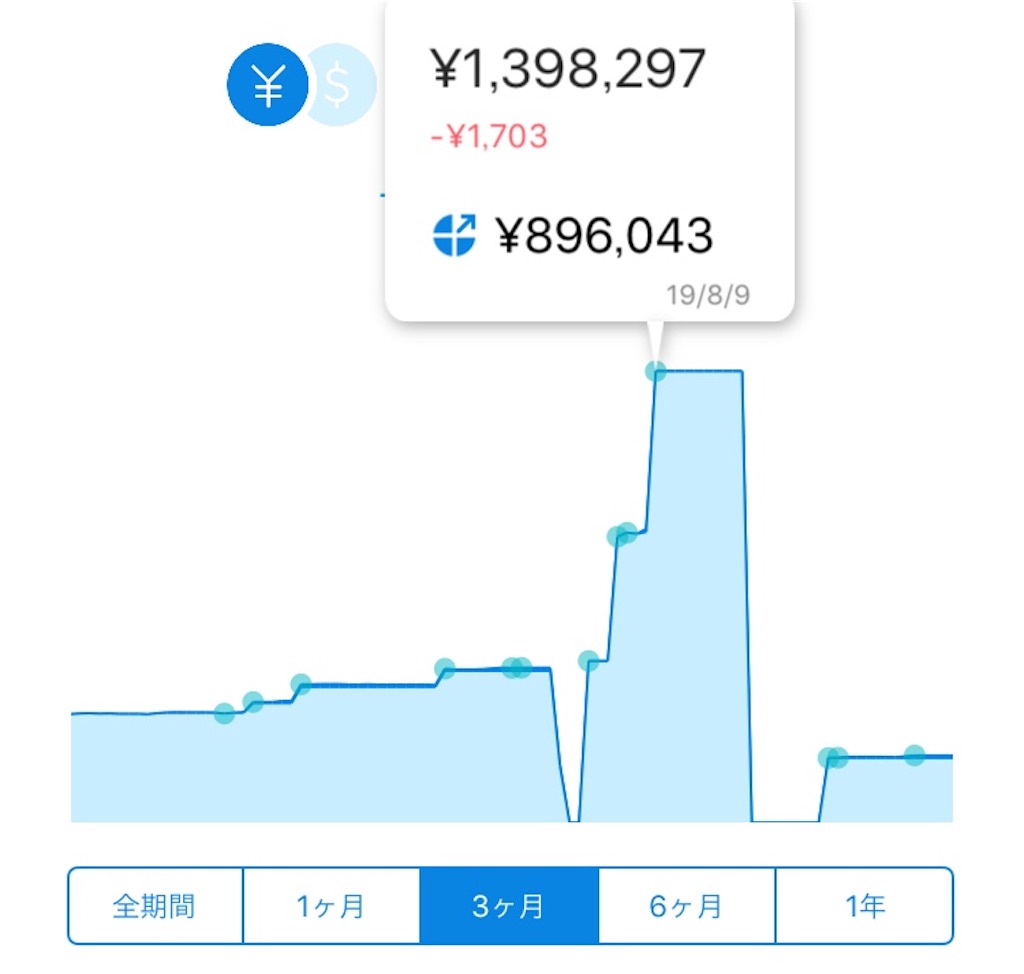 f:id:p-u-n:20190911000655j:image