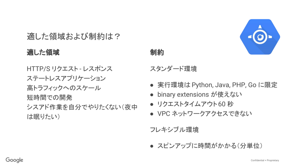 Gkeとgaeとfastlyの概要とチュートリアル前編 Fastly と Google Cloud Platform を使って マイクロサービスを作ってみよう イベントメモ P1c0 S ブログ Technology And Money