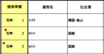 f:id:p23desukedo:20191013084959p:plain f:id:p23desukedo:20191013084959p:plain