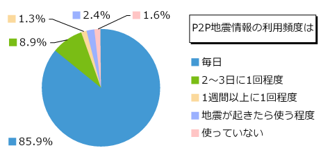 080914_q1.png