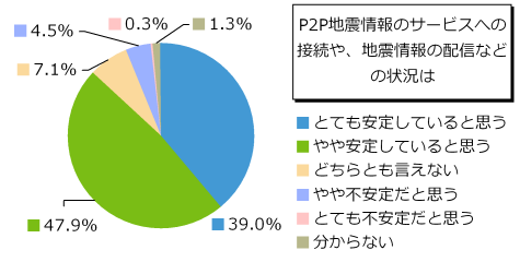 080914_q2.png
