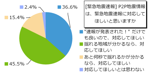 080914_q5.png