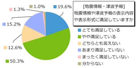 080914_q6.png