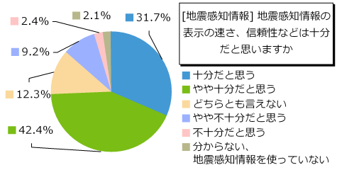 080914_q7.png