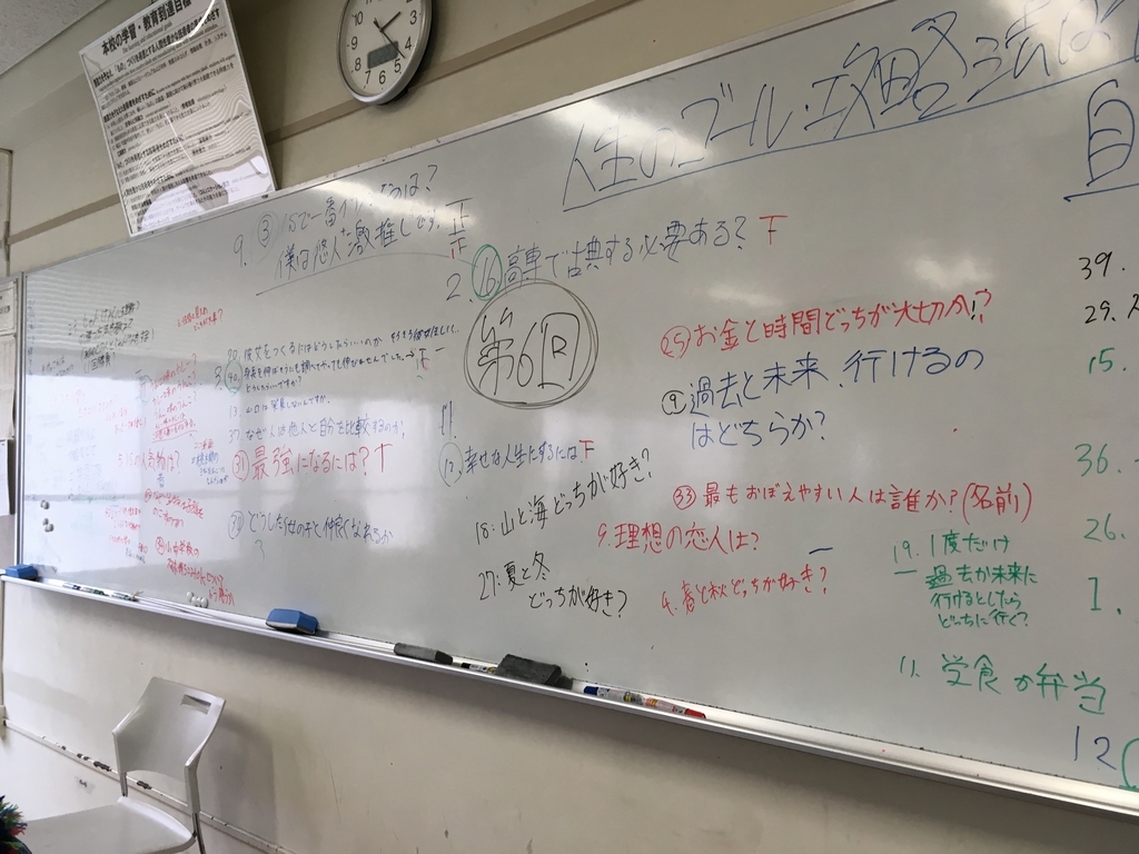 f:id:p4c-essay:20190224115929j:plain