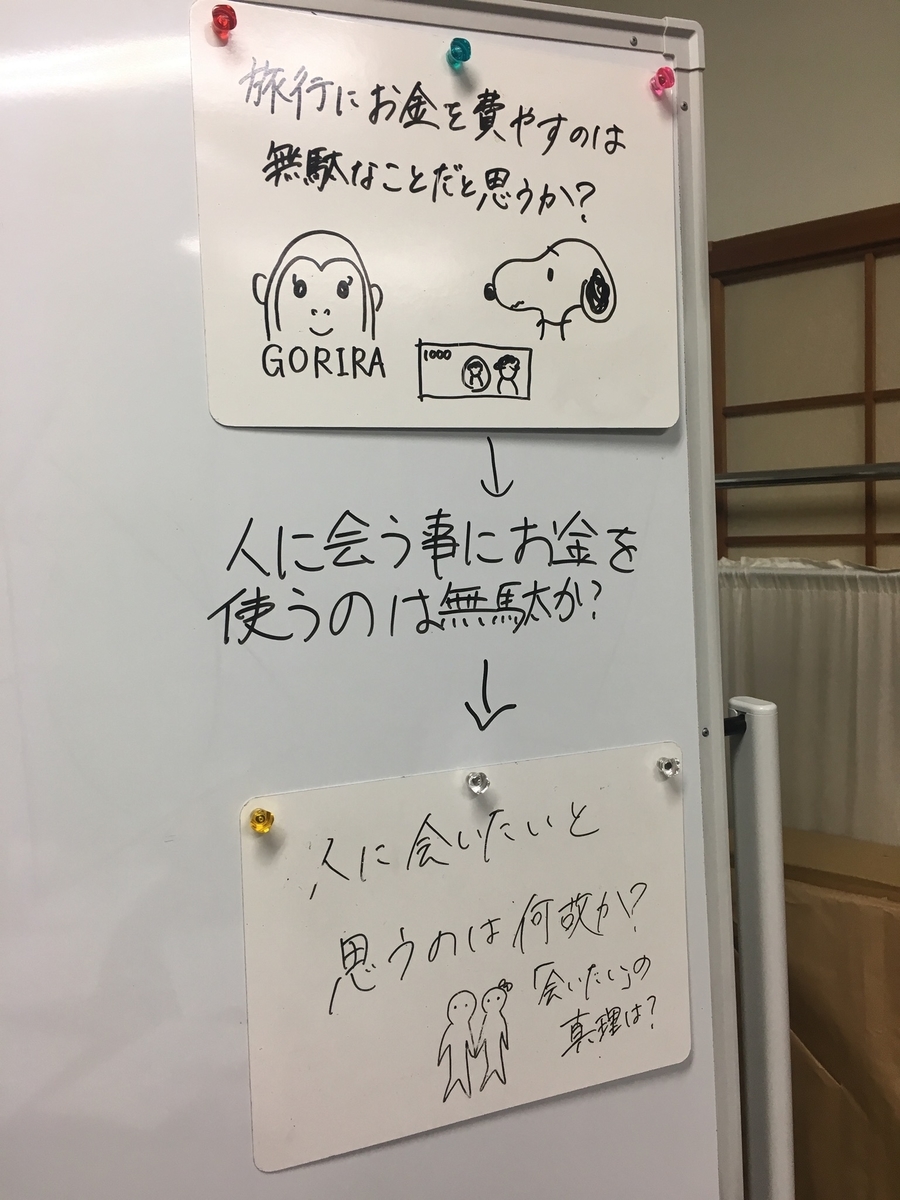 f:id:p4c-essay:20200120182826j:plain f:id:p4c-essay:20200120182826j:plain