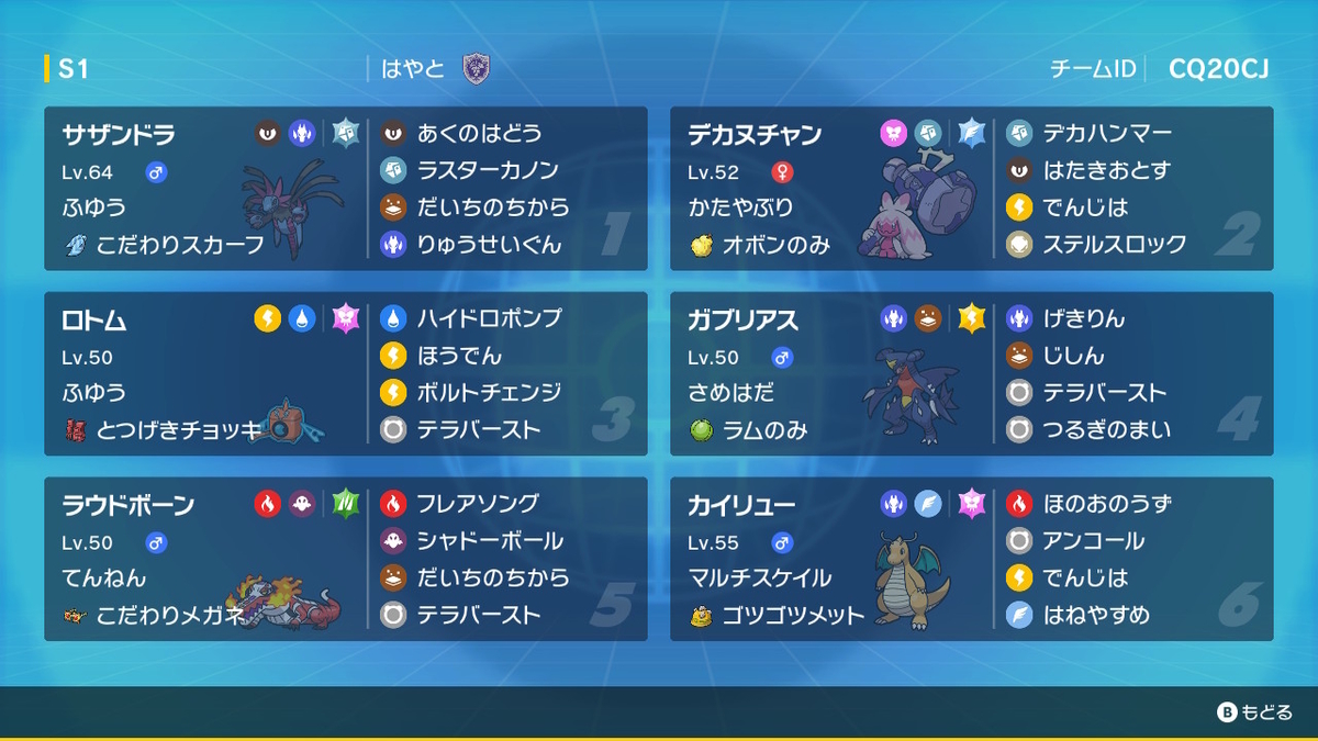 ポケモンsv シングルランクマ 構築記事
