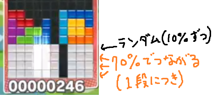 f:id:p8g:20180814035141p:plain f:id:p8g:20180814035141p:plain