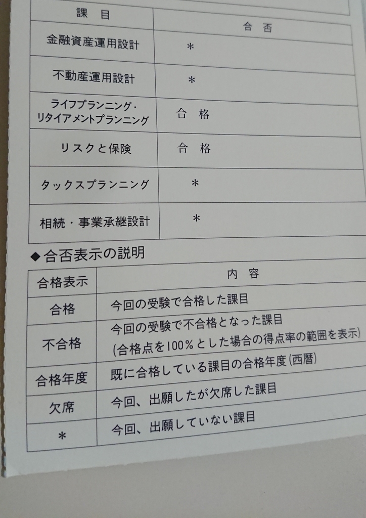 f:id:p902iht:20181225094820j:plain