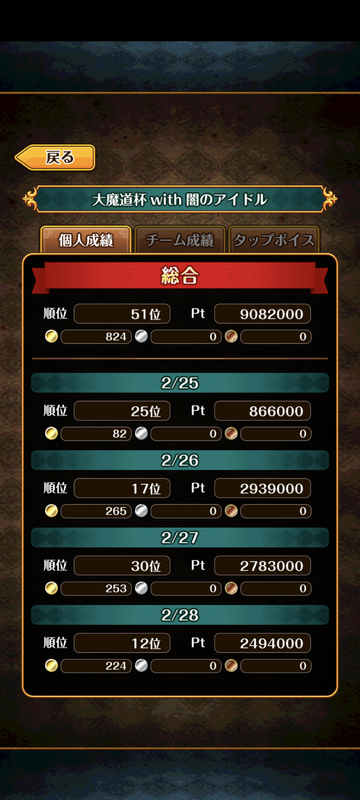 f:id:p9chiN:20220301193013p:plain