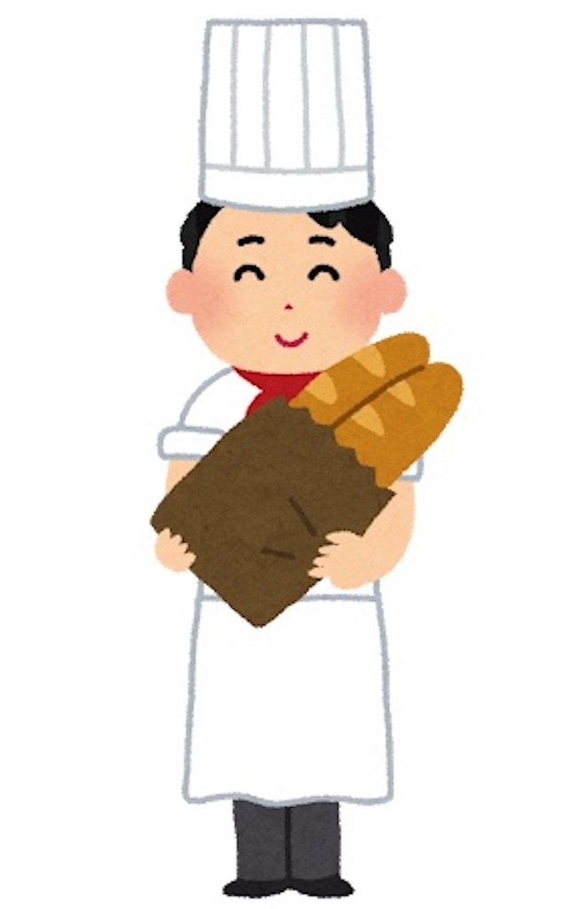 f:id:p_208i:20191212230651j:image